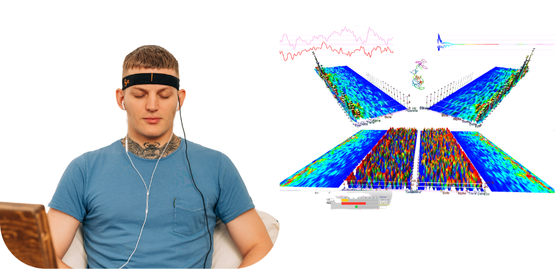 Meditation mit IBVA-Datenvisualisierung
